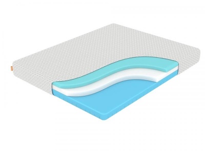 Матрас Ocean Wave Transform. Фото в интернет-магазине Большой