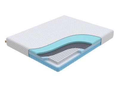 Матрас Ocean Active Spring Transform. Фото в интернет-магазине Большой