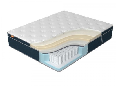 Матрас Orto Premium Memory. Фото в интернет-магазине Большой